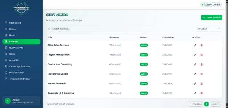Agerona Website screenshot 4
