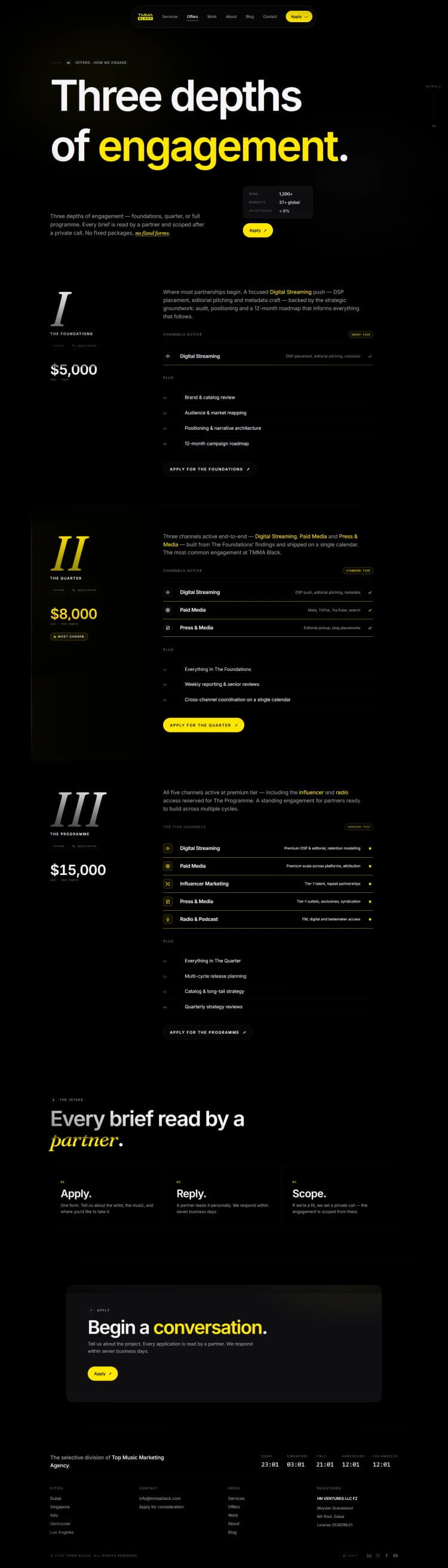 Top Music Marketing Agency screenshot 4