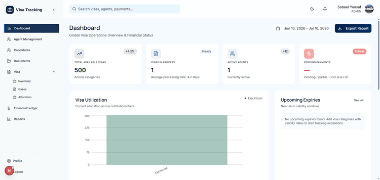Visa Tracking screenshot 2