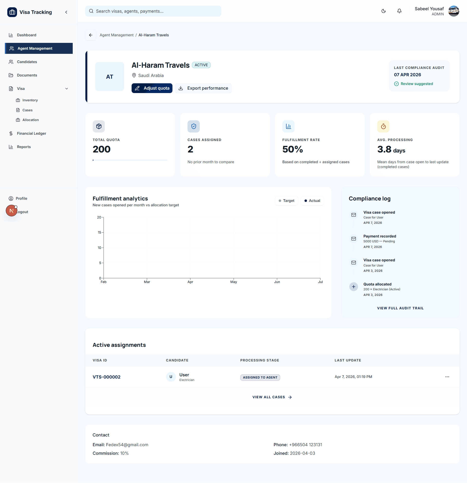 Visa Tracking thumbnail 4