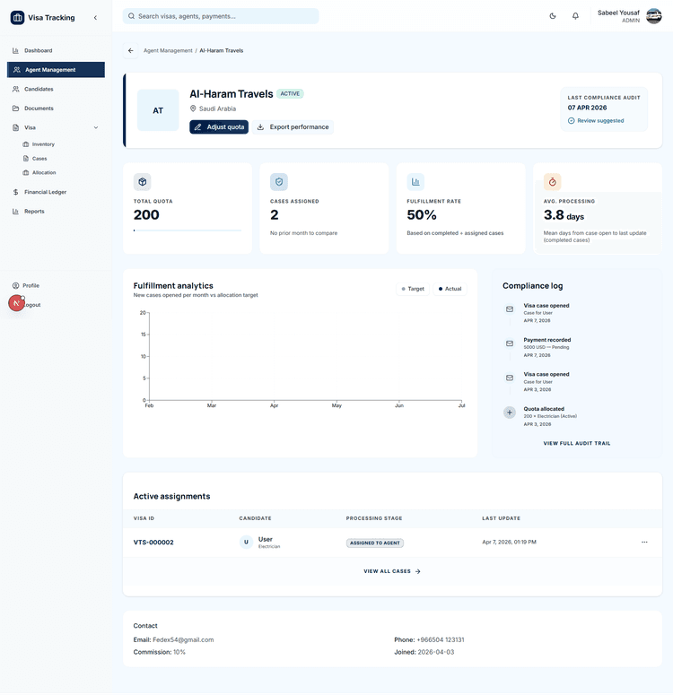 Visa Tracking screenshot 4