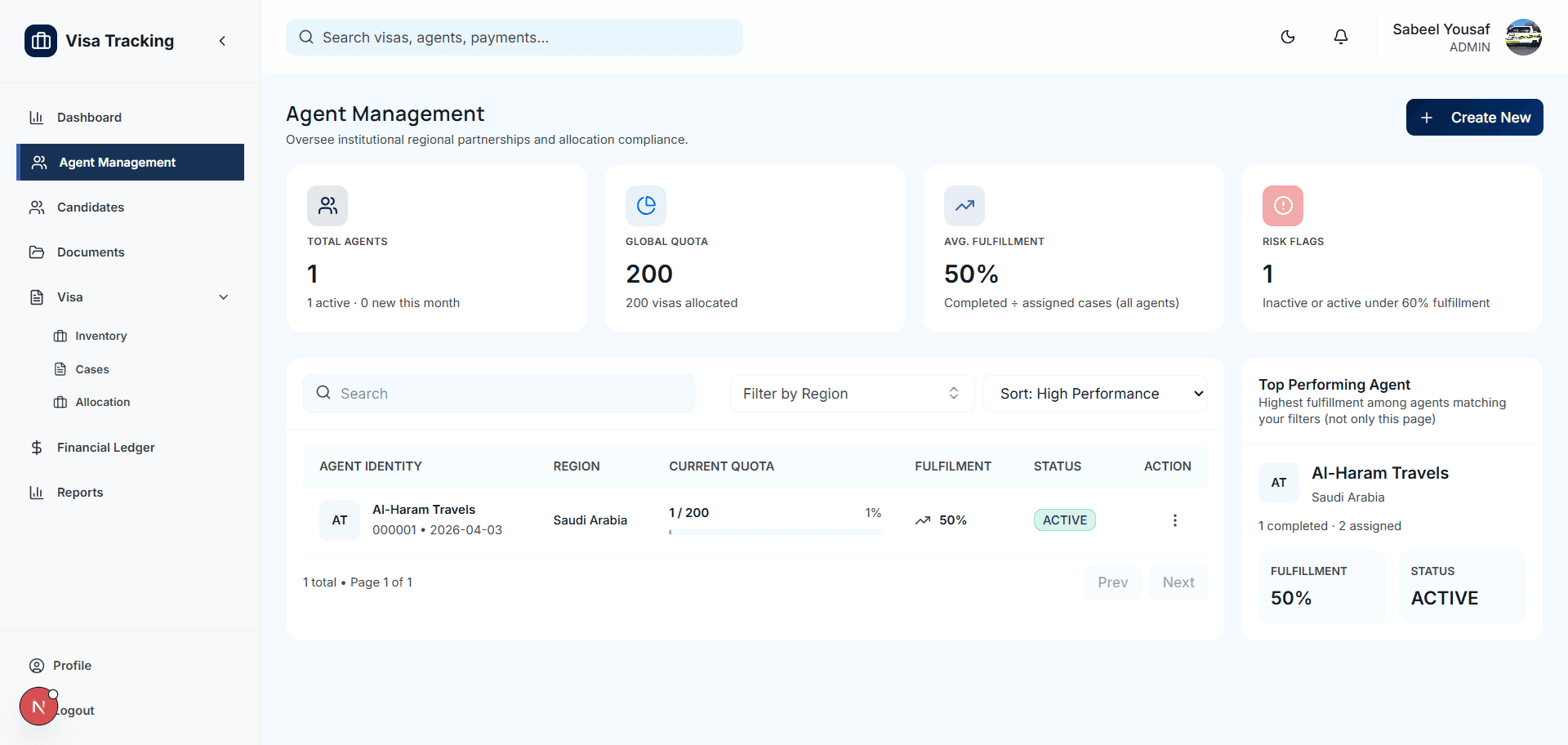 Visa Tracking thumbnail 3