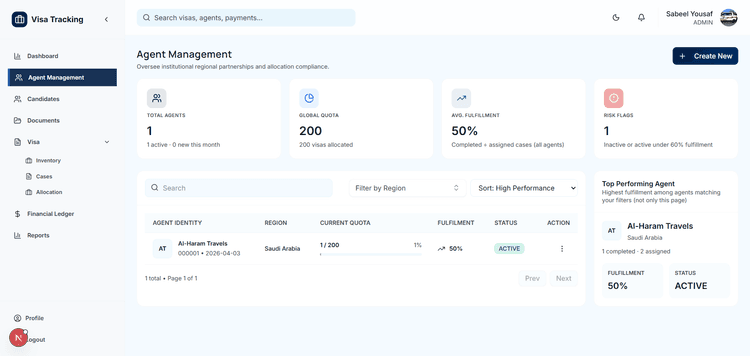 Visa Tracking screenshot 3