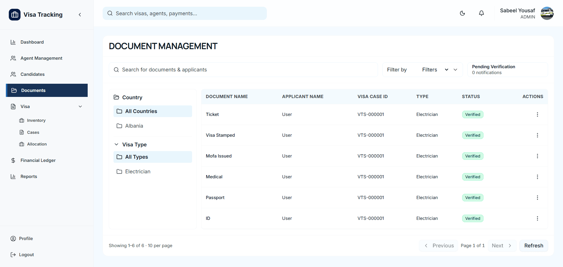 Visa Tracking thumbnail 8